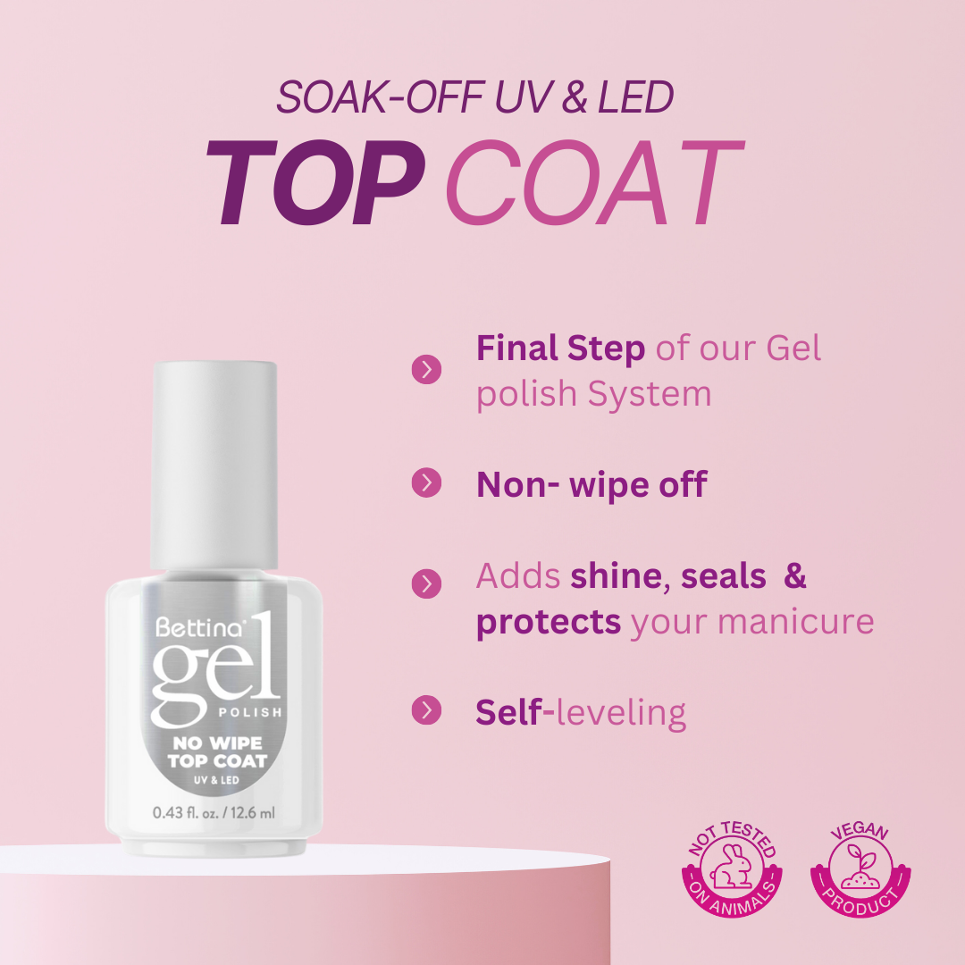 Gel Polish - No Wipe Top Coat image 1